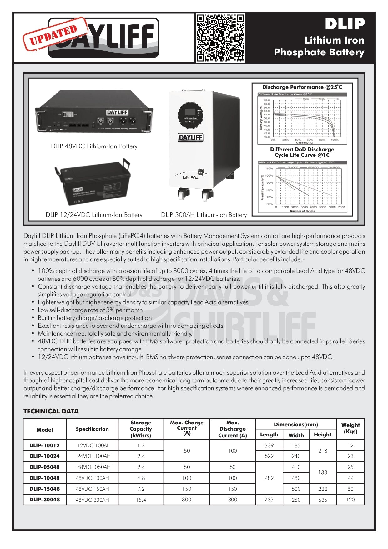 DAYLIFF DLIP 1.3KWH 100AH 12V LITHIUM ION BATTERY - FREE STANDING
