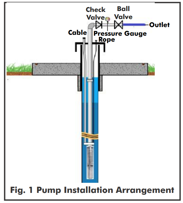 DAYLIFF SUNFLO-A 270H SOLAR PUMPING SYSTEM