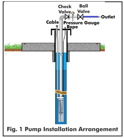 DAYLIFF SUNFLO-A 270H SOLAR PUMPING SYSTEM