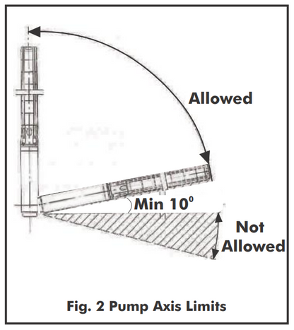 DAYLIFF SUNFLO-A 270H SOLAR PUMPING SYSTEM